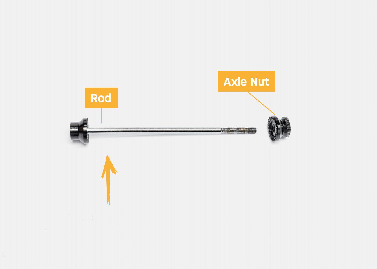 Preparing metal axle and nut for at home electric bike build