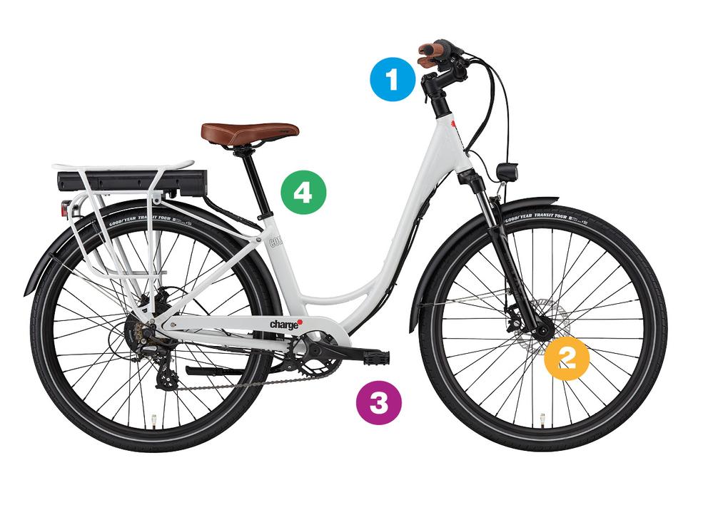 Charge Comfort Electric Bike Assembly Guide