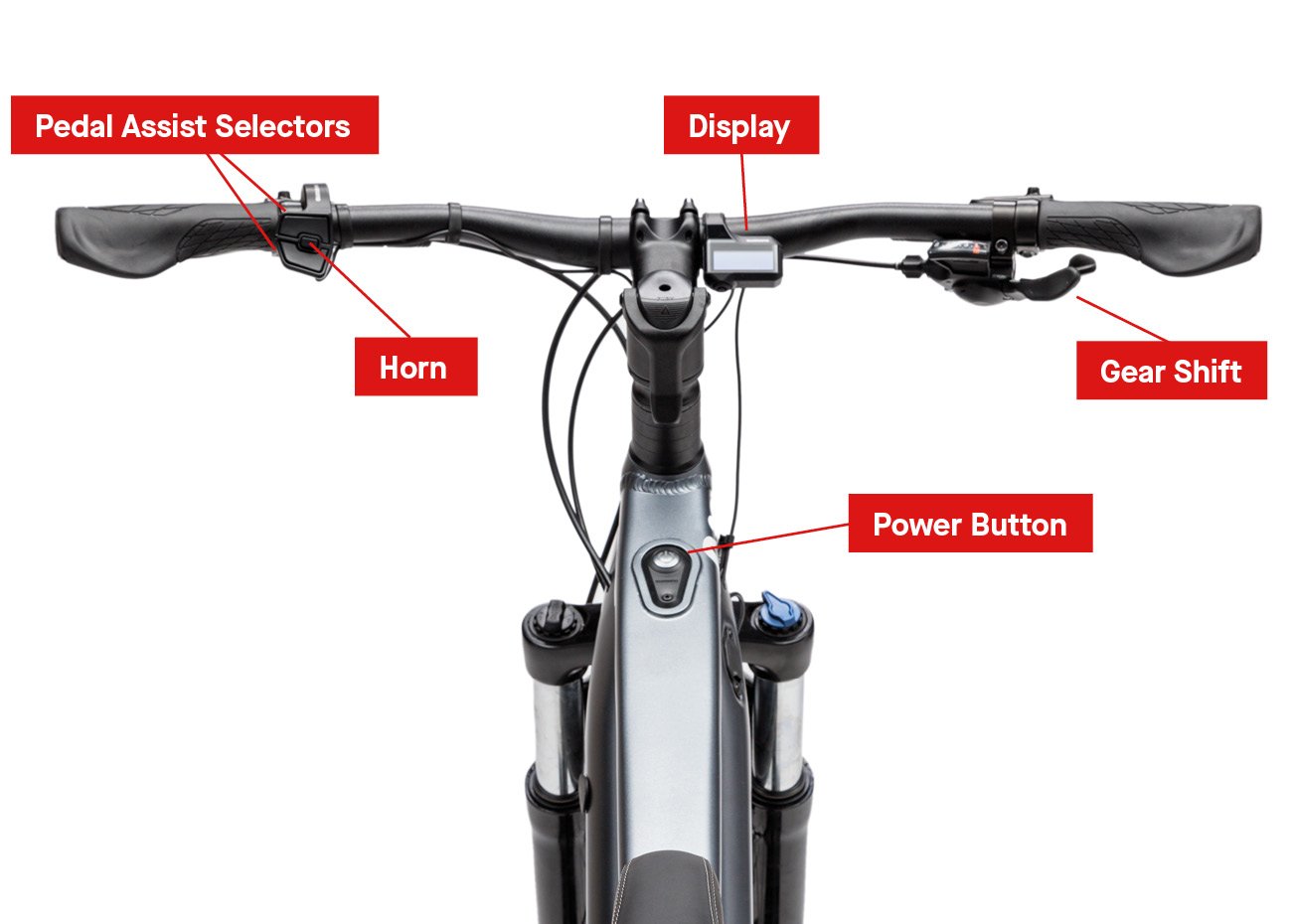 Cockpit of electric bike for adults