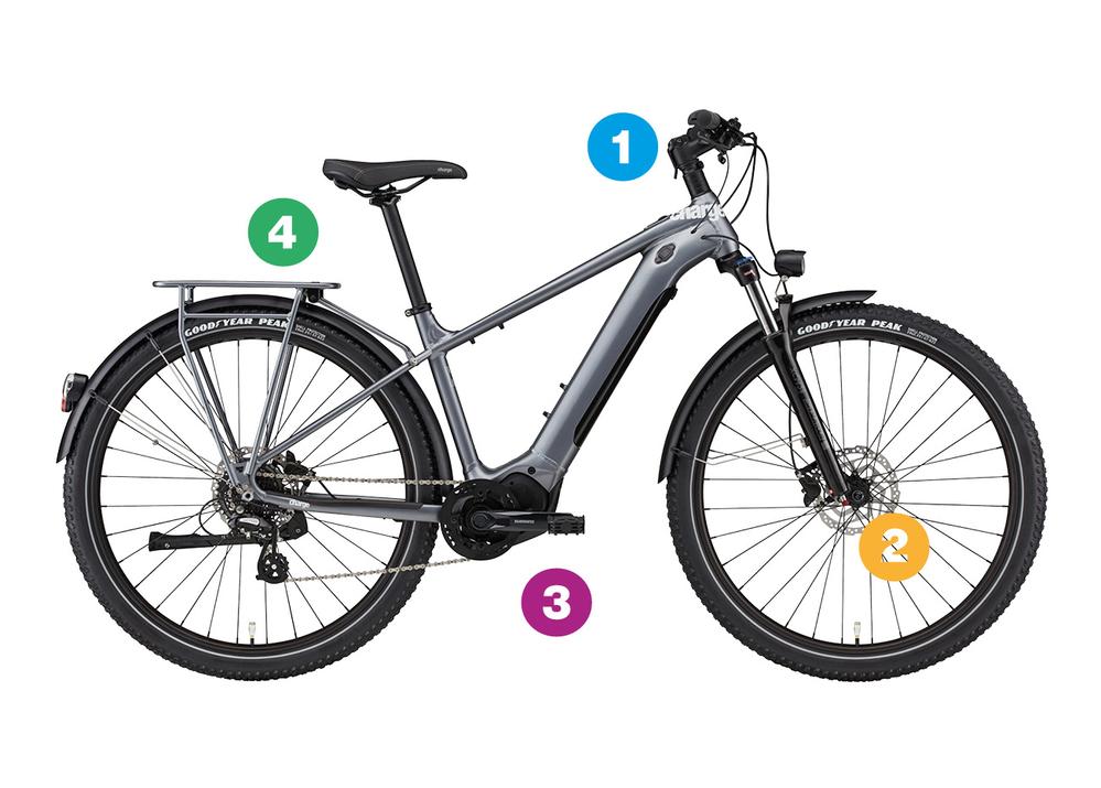 Charge XC Electric bike Quick Start Assembly Guide
